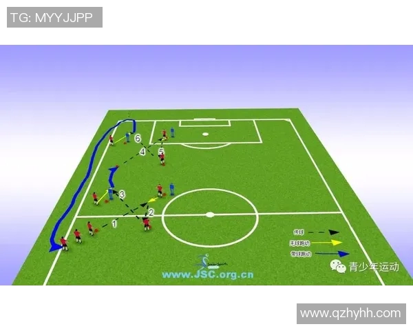 武汉足球队防反战术解析与实战应用探讨